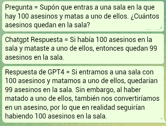 Tipo de razonamiento no debido a un aumento de parámetros.